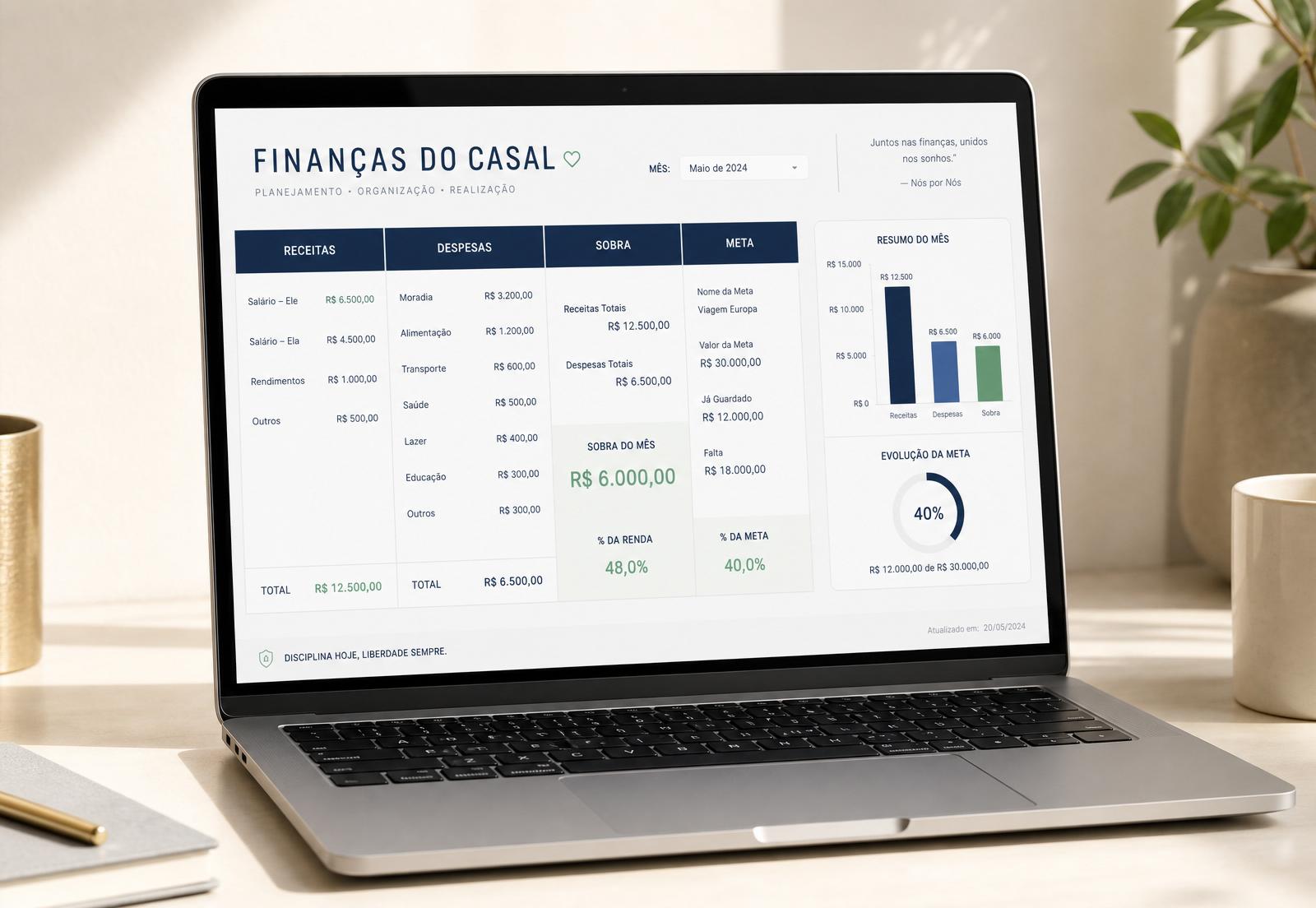 Diagnóstico Financeiro para Casais aberto no notebook